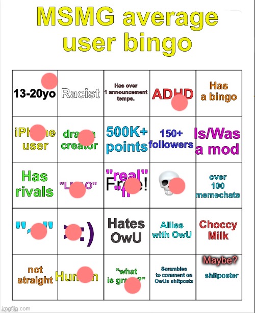 MSMG average user bingo by OwU- | Maybe? | image tagged in msmg average user bingo by owu- | made w/ Imgflip meme maker