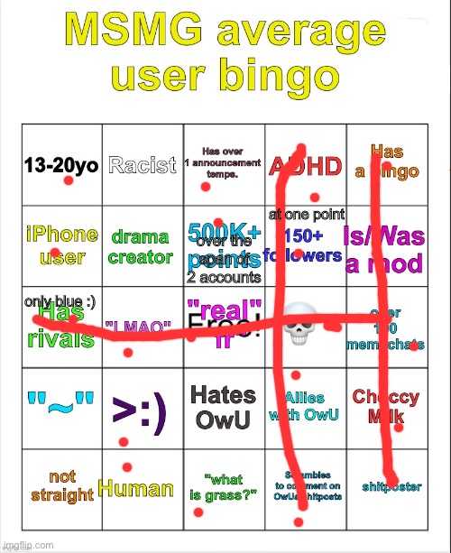 MSMG average user bingo by OwU- | over the span of 2 accounts; at one point; only blue :) | image tagged in msmg average user bingo by owu- | made w/ Imgflip meme maker
