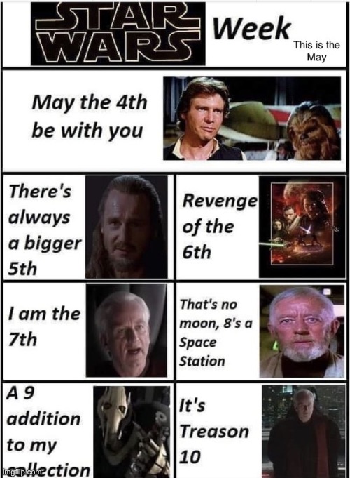This is the May (Star Wars week) | image tagged in may the 4th,may the force be with you,star wars day,this is the way,star wars memes | made w/ Imgflip meme maker