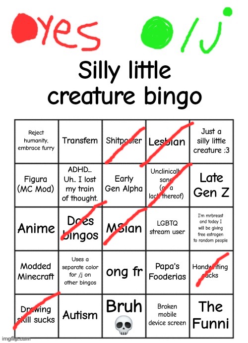 I like girls therfor i am lesbian | image tagged in lol300's silly little creature bingo | made w/ Imgflip meme maker