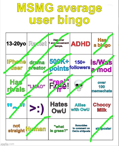 Whoever made this temp probably loves OwU's cock | image tagged in msmg average user bingo by owu- | made w/ Imgflip meme maker