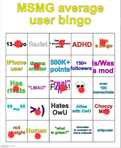 Meh | image tagged in msmg average user bingo by owu- | made w/ Imgflip meme maker