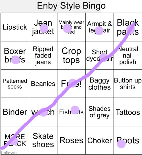 Enby Style Bingo - Imgflip