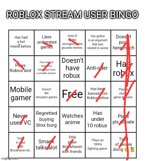 Roblox stream user bingo | image tagged in roblox stream user bingo | made w/ Imgflip meme maker