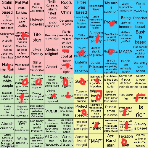 Bored, and I know that this can cause problems (credit to BBee for the idea) | image tagged in political compass bingo | made w/ Imgflip meme maker