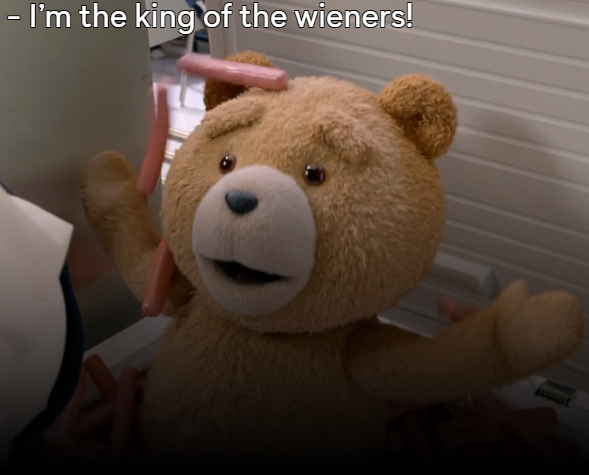 King of the Wieners Blank Meme Template