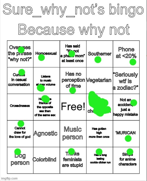 SWN bingo | image tagged in swn bingo | made w/ Imgflip meme maker