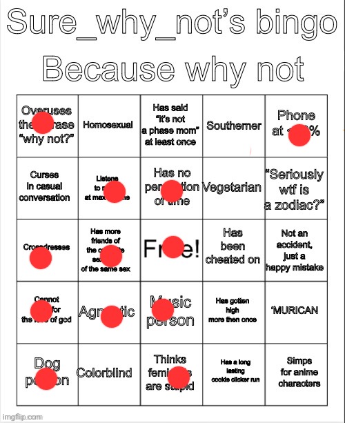 ): | image tagged in swn bingo | made w/ Imgflip meme maker