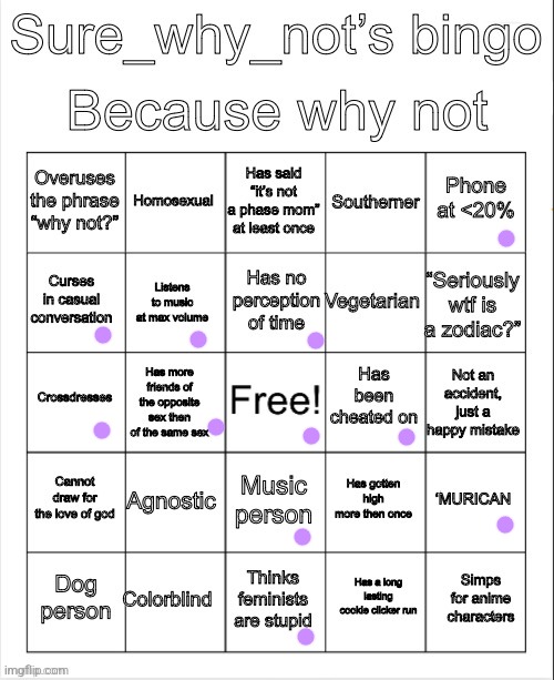 Going off of my biological gender for some of these questions | image tagged in swn bingo | made w/ Imgflip meme maker