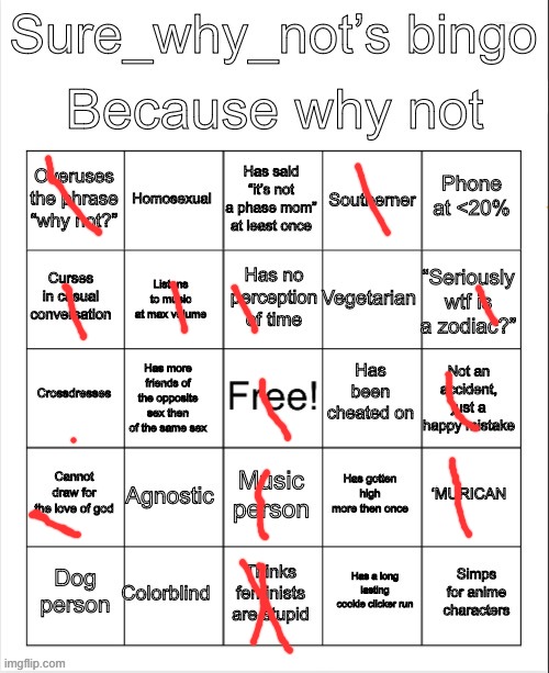 SWN bingo | image tagged in swn bingo | made w/ Imgflip meme maker
