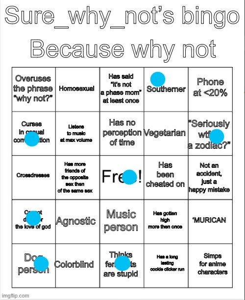 whoever simps a anime character gotta fuckin go wth SWN | image tagged in swn bingo | made w/ Imgflip meme maker