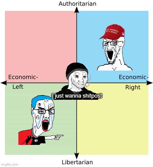 Whenever there's political controversy in MSMG | image tagged in i just wanna shitpost | made w/ Imgflip meme maker