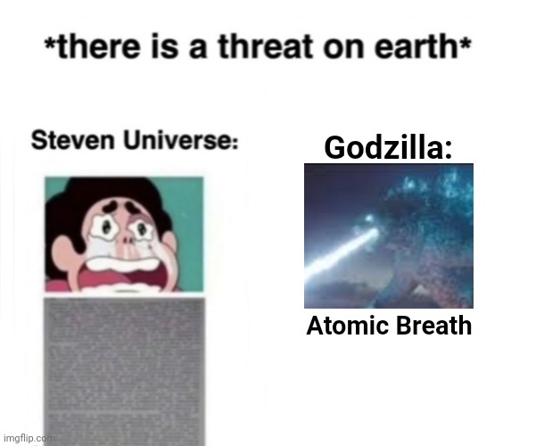 *There is a threat on earth* | Godzilla:; Atomic Breath | image tagged in there is a threat on earth | made w/ Imgflip meme maker