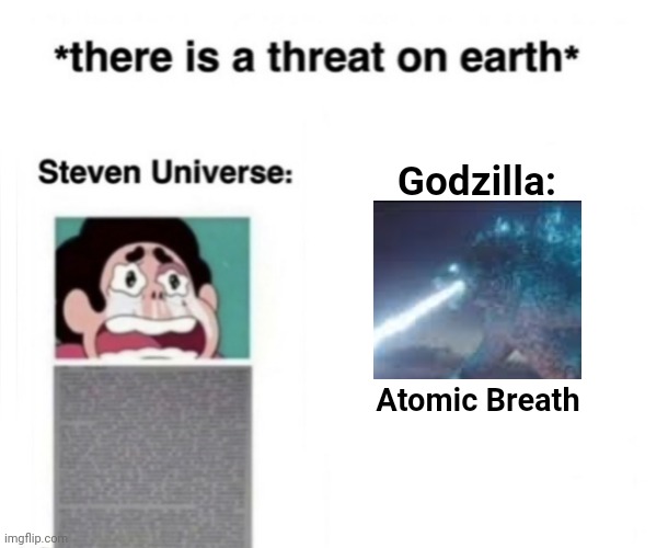 Atomic Breath.mp3 | Godzilla:; Atomic Breath | image tagged in there is a threat on earth | made w/ Imgflip meme maker