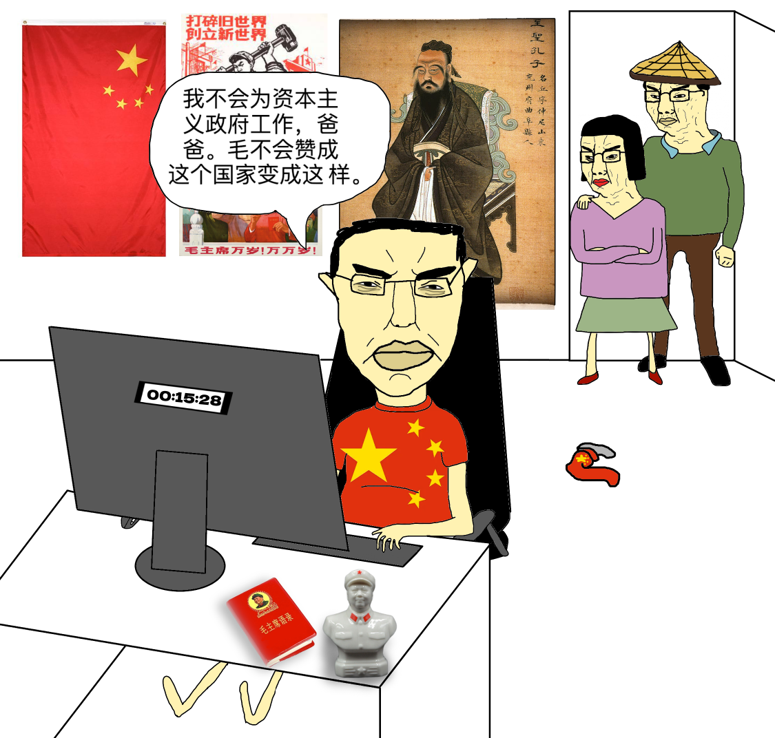 CHina CHudjak Blank Meme Template