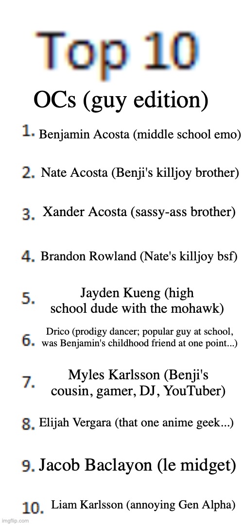 Top 10 List | OCs (guy edition); Benjamin Acosta (middle school emo); Nate Acosta (Benji's killjoy brother); Xander Acosta (sassy-ass brother); Brandon Rowland (Nate's killjoy bsf); Jayden Kueng (high school dude with the mohawk); Drico (prodigy dancer; popular guy at school, was Benjamin's childhood friend at one point...); Myles Karlsson (Benji's cousin, gamer, DJ, YouTuber); Elijah Vergara (that one anime geek...); Jacob Baclayon (le midget); Liam Karlsson (annoying Gen Alpha) | image tagged in top 10 list | made w/ Imgflip meme maker