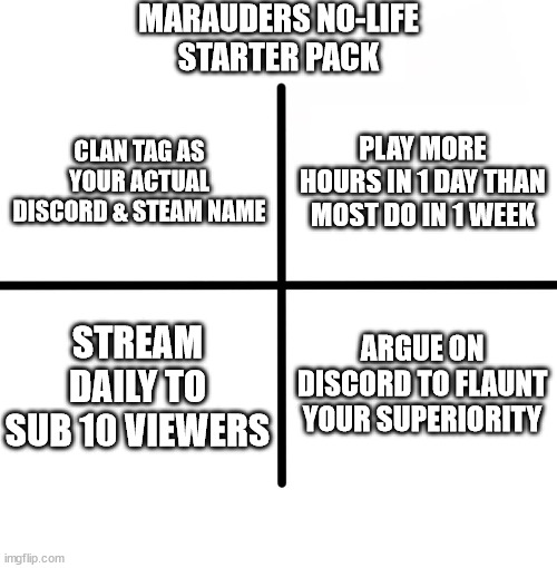 Blank Starter Pack Meme | MARAUDERS NO-LIFE
STARTER PACK; PLAY MORE HOURS IN 1 DAY THAN MOST DO IN 1 WEEK; CLAN TAG AS YOUR ACTUAL DISCORD & STEAM NAME; STREAM DAILY TO SUB 10 VIEWERS; ARGUE ON DISCORD TO FLAUNT YOUR SUPERIORITY | image tagged in memes,blank starter pack | made w/ Imgflip meme maker