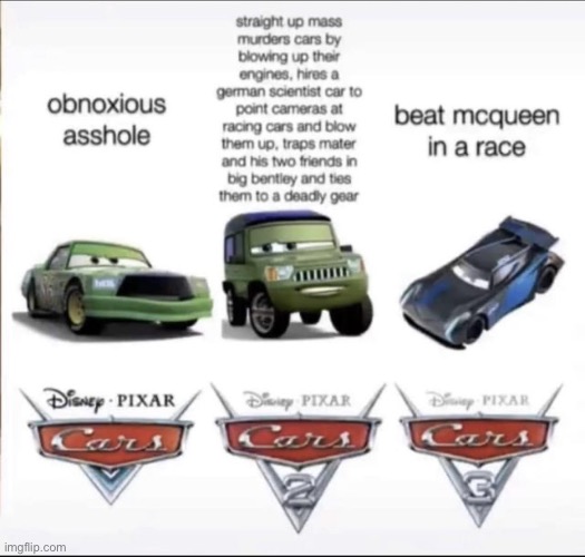 Cars 2 is underrated imo | made w/ Imgflip meme maker