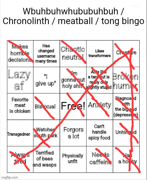 Chronolinth Bingo | image tagged in chronolinth bingo | made w/ Imgflip meme maker