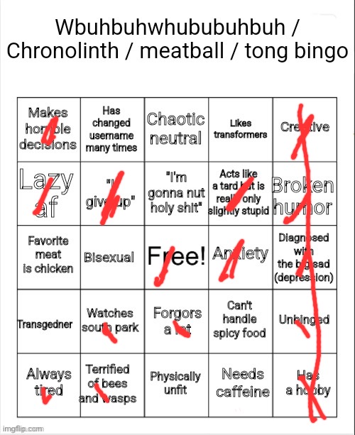 Chronolinth Bingo | image tagged in chronolinth bingo | made w/ Imgflip meme maker