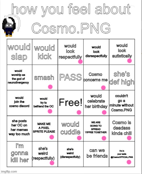 The | image tagged in how you feel about cosmo png | made w/ Imgflip meme maker