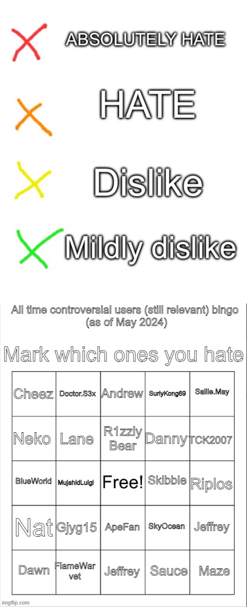 High Quality Controversial user bingo May 2024 with color Blank Meme Template
