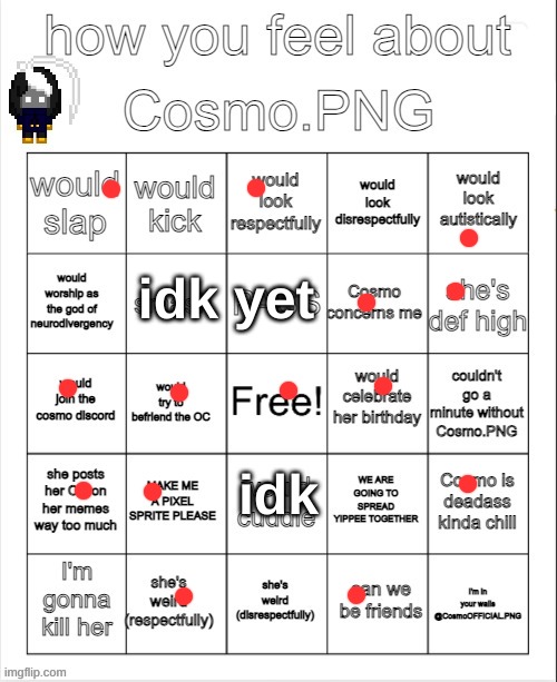 How you feel about Cosmo.PNG | idk yet; idk | image tagged in how you feel about cosmo png | made w/ Imgflip meme maker
