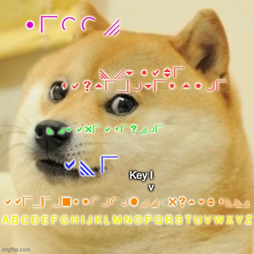 Doge Meme | hello; you have wasted much time; you are awesome; abcdefghijklmnopqrstuvwxyz; bye; Key I
       v; A B C D E F G H I J K L M N O P Q R S T U V W X Y Z | image tagged in memes,doge | made w/ Imgflip meme maker