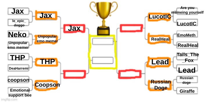 Round 2 Match 1: Jax vs. UnpopularEmoMemer | Jax | made w/ Imgflip meme maker