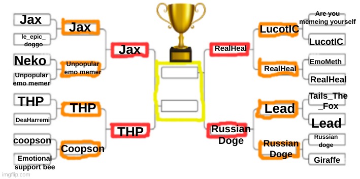 Round 2 match 4: Lead vs. Russian Doge | RealHeal; Jax; Russian Doge; THP | made w/ Imgflip meme maker