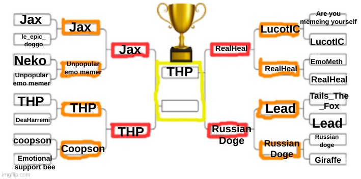 Semi-final: TheHugePig vs. Jax | THP | made w/ Imgflip meme maker