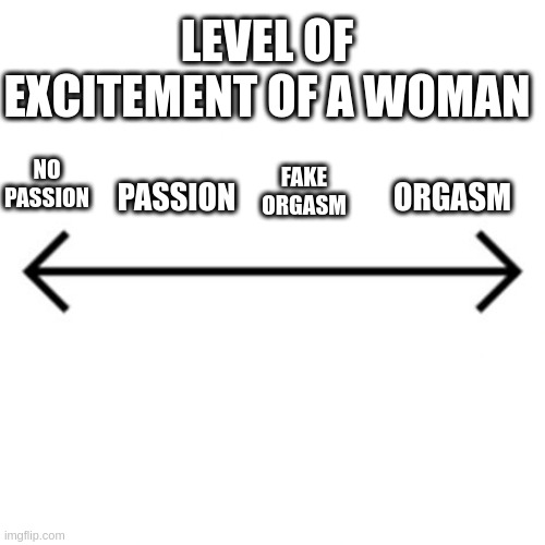 excitement | LEVEL OF EXCITEMENT OF A WOMAN; FAKE ORGASM; NO PASSION; PASSION; ORGASM | image tagged in arrow | made w/ Imgflip meme maker