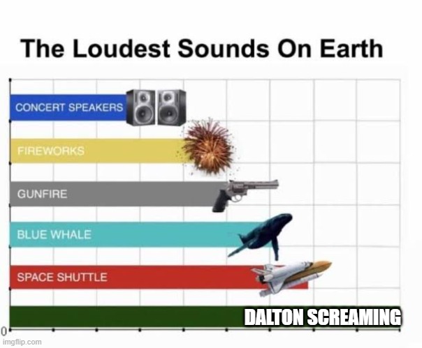 The Loudest Sounds on Earth | DALTON SCREAMING | image tagged in the loudest sounds on earth | made w/ Imgflip meme maker