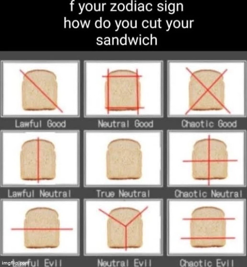 Chaotic Good for me | made w/ Imgflip meme maker