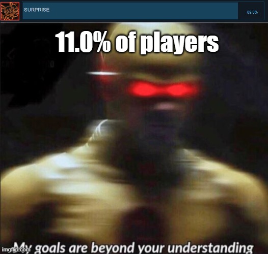it's for getting jumpscared (thanks markiplier) | 11.0% of players | image tagged in my goals are beyond your understanding | made w/ Imgflip meme maker