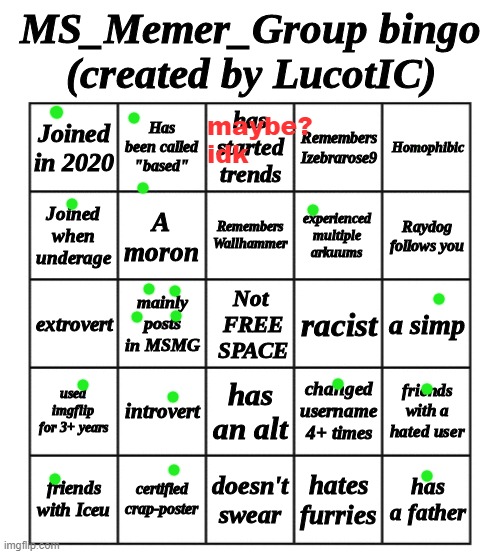 MSMG Bingo - by LucotIC | maybe? idk | image tagged in msmg bingo - by lucotic | made w/ Imgflip meme maker