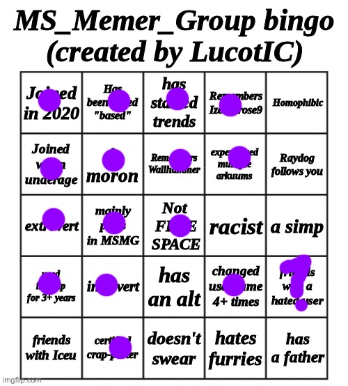 MSMG Bingo - by LucotIC | image tagged in msmg bingo - by lucotic | made w/ Imgflip meme maker