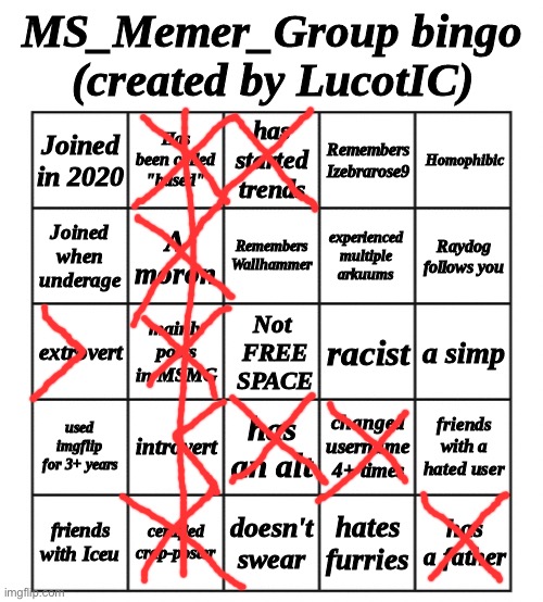 MSMG Bingo - by LucotIC | image tagged in msmg bingo - by lucotic | made w/ Imgflip meme maker
