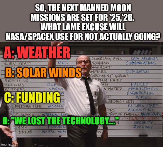 Cabin the the woods | SO, THE NEXT MANNED MOON MISSIONS ARE SET FOR '25,'26. 
WHAT LAME EXCUSE WILL NASA/SPACEX USE FOR NOT ACTUALLY GOING? A: WEATHER; B: SOLAR WINDS; C: FUNDING; D: "WE LOST THE TECHNOLOGY...." | image tagged in cabin the the woods | made w/ Imgflip meme maker