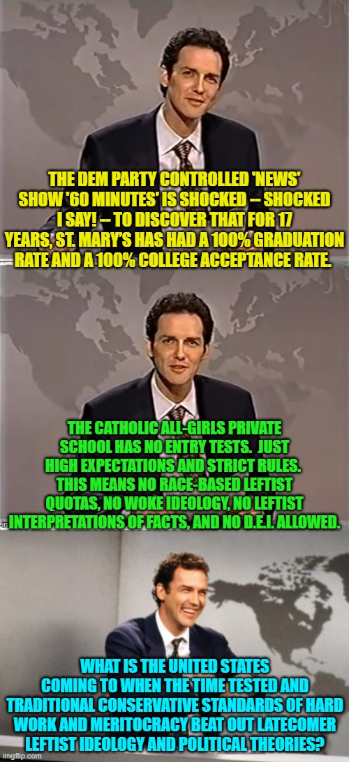 Gradually there are signs of sanity returning to some of the nation's educational systems. | THE DEM PARTY CONTROLLED 'NEWS' SHOW '60 MINUTES' IS SHOCKED -- SHOCKED I SAY! -- TO DISCOVER THAT FOR 17 YEARS, ST. MARY’S HAS HAD A 100% GRADUATION RATE AND A 100% COLLEGE ACCEPTANCE RATE. THE CATHOLIC ALL-GIRLS PRIVATE SCHOOL HAS NO ENTRY TESTS.  JUST HIGH EXPECTATIONS AND STRICT RULES.  THIS MEANS NO RACE-BASED LEFTIST QUOTAS, NO WOKE IDEOLOGY, NO LEFTIST INTERPRETATIONS OF FACTS, AND NO D.E.I. ALLOWED. WHAT IS THE UNITED STATES COMING TO WHEN THE TIME TESTED AND TRADITIONAL CONSERVATIVE STANDARDS OF HARD WORK AND MERITOCRACY BEAT OUT LATECOMER LEFTIST IDEOLOGY AND POLITICAL THEORIES? | image tagged in weekend update with norm | made w/ Imgflip meme maker
