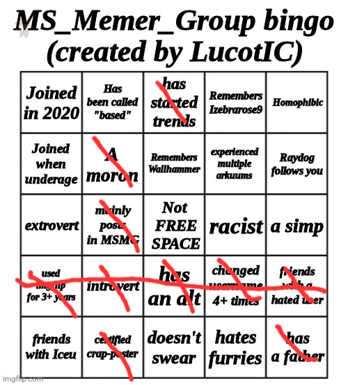 MSMG Bingo - by LucotIC | image tagged in msmg bingo - by lucotic | made w/ Imgflip meme maker