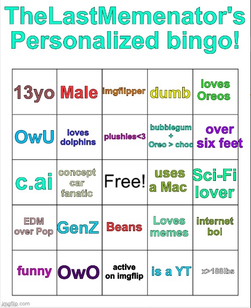 TheLastMemenator User Bingo | image tagged in thelastmemenator user bingo | made w/ Imgflip meme maker