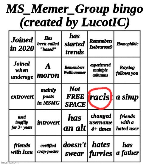 MSMG Bingo - by LucotIC | image tagged in msmg bingo - by lucotic | made w/ Imgflip meme maker