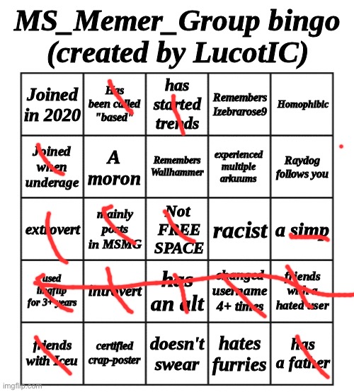 MSMG Bingo - by LucotIC | image tagged in msmg bingo - by lucotic | made w/ Imgflip meme maker