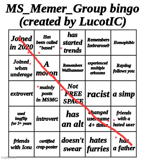 yay | image tagged in msmg bingo - by lucotic | made w/ Imgflip meme maker