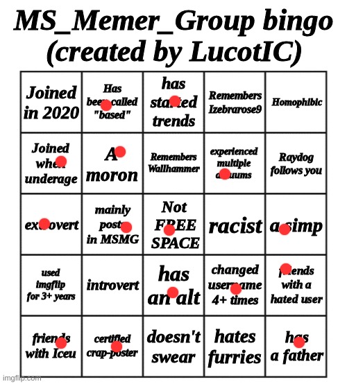 MSMG Bingo - by LucotIC | image tagged in msmg bingo - by lucotic | made w/ Imgflip meme maker