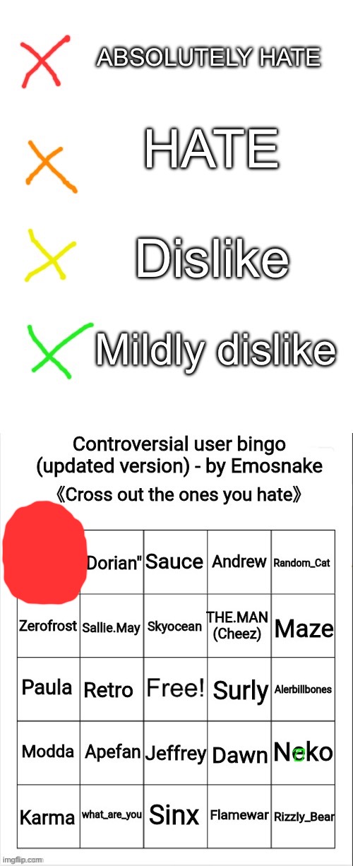 I hardly hate anyone here tbh | image tagged in advanced controversial user bingo | made w/ Imgflip meme maker