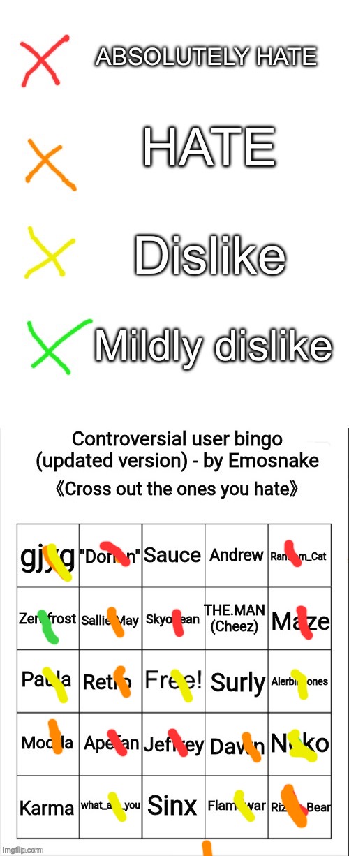 boink | image tagged in advanced controversial user bingo | made w/ Imgflip meme maker