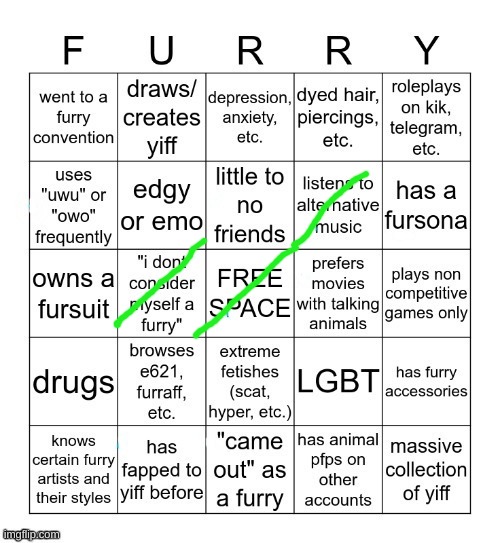 Furry Bingo V2 | image tagged in furry bingo v2 | made w/ Imgflip meme maker