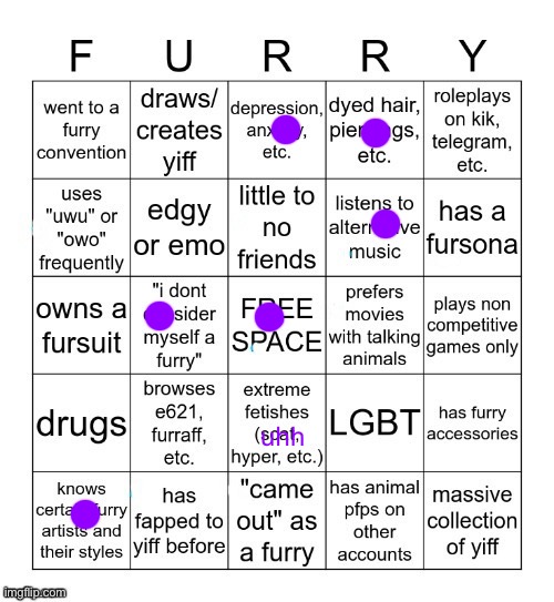 Furry Bingo V2 | uhh | image tagged in furry bingo v2 | made w/ Imgflip meme maker